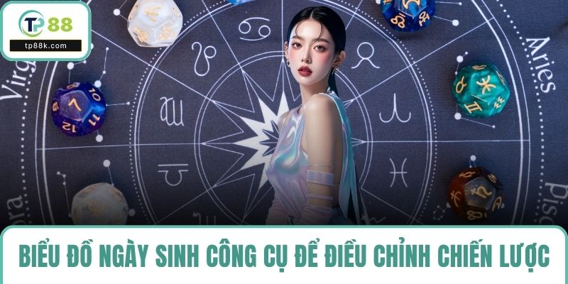 Biểu đồ ngày sinh công cụ để điều chỉnh chiến lược