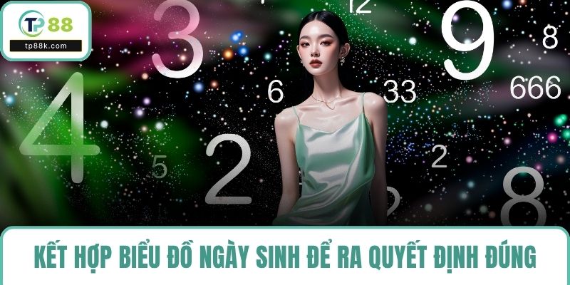 Kết hợp biểu đồ ngày sinh để ra quyết định cược đúng