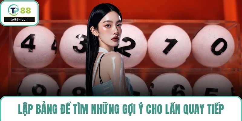 Lập bảng để tìm những gợi ý cho lần quay tiếp